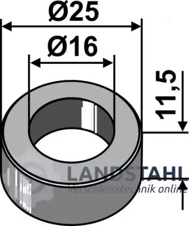 Buchse D25